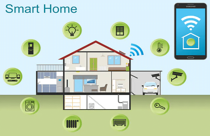 How Do Modern Appliances Integrate with Smart Home Systems?