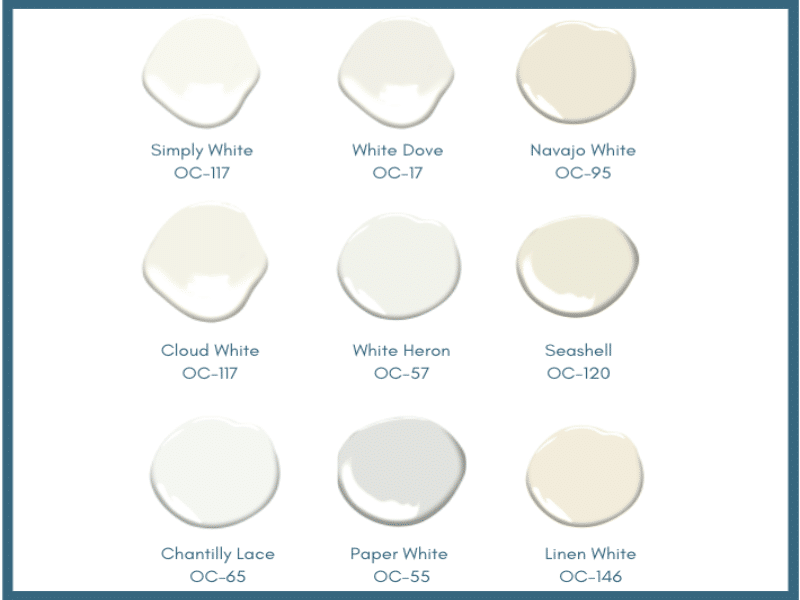 Sample of White Paint Options