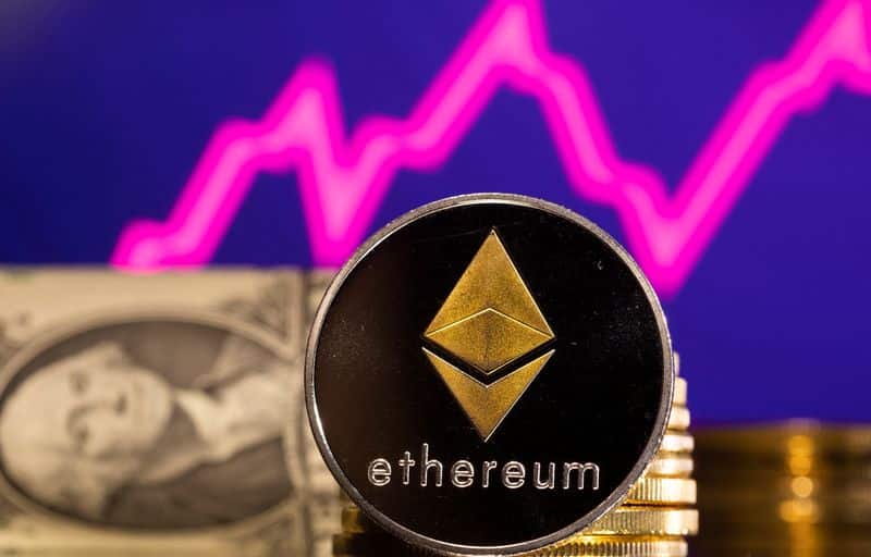 The Value Proposition of Ethereum